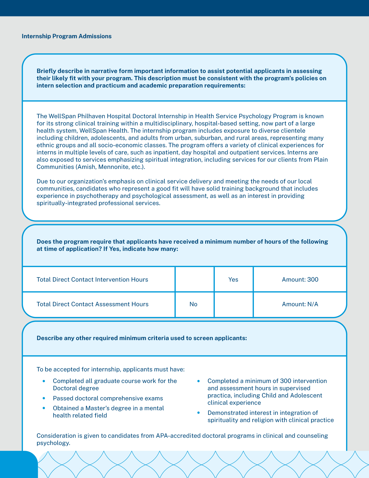 Program Admissions